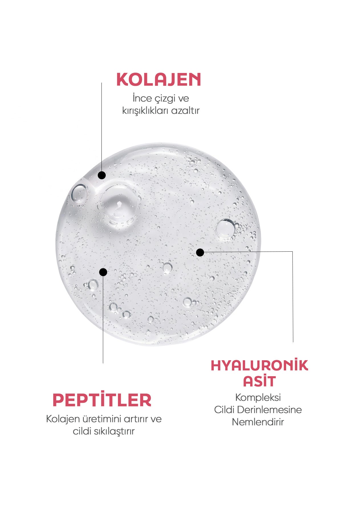 Elastikiyet Arttırıcı ve Kırışıklık Karşıtı Kolajen & Peptit Serum – Hyaluronik Asit Kompleksi Destekli 30 ml