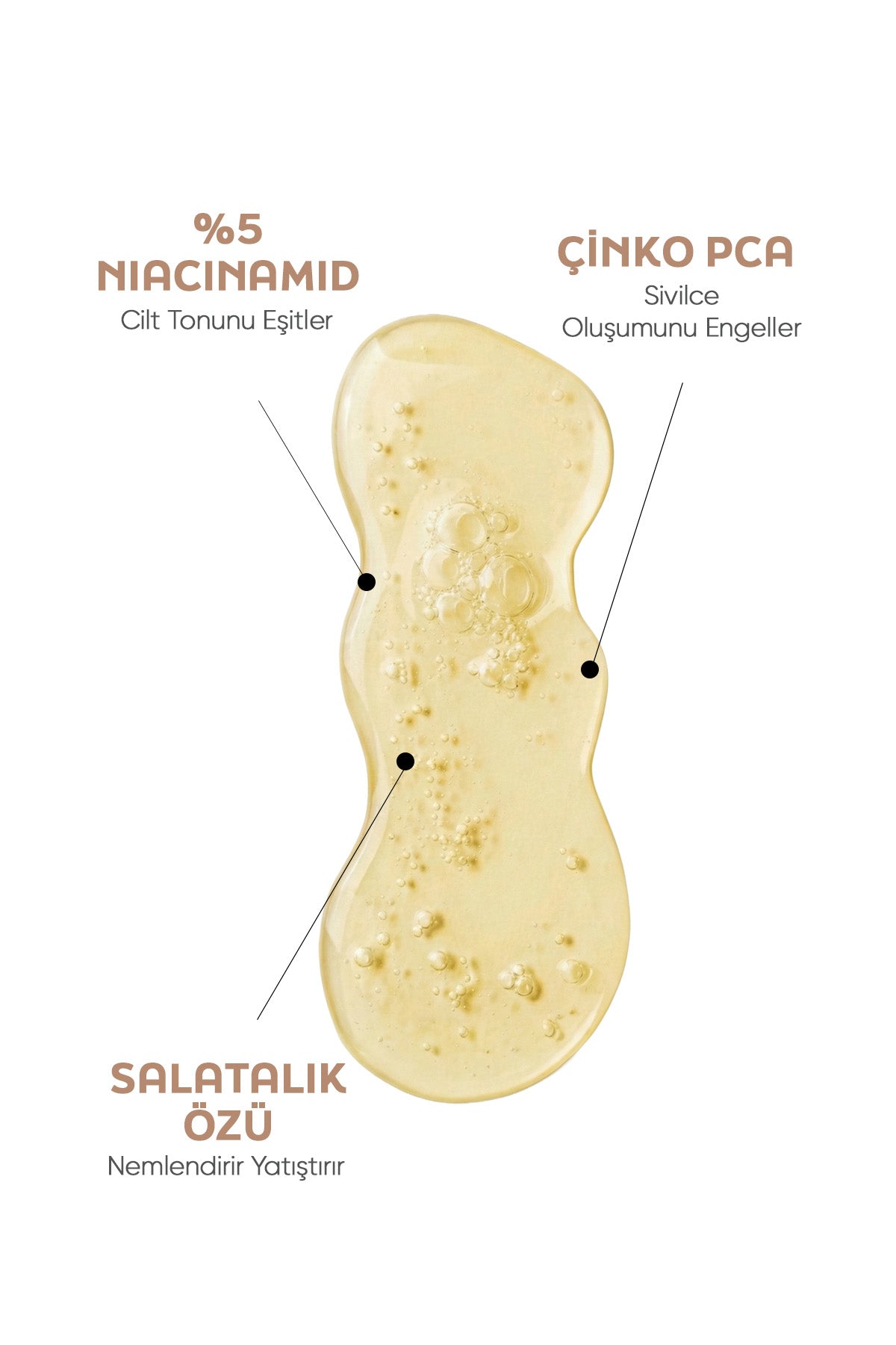 Gözenek Sıkılaştırıcı %5 Niasinamid & Çinko PCA İçeren Aydınlatıcı ve Yatıştırıcı Serum – Salatalık Özlü 30 ml