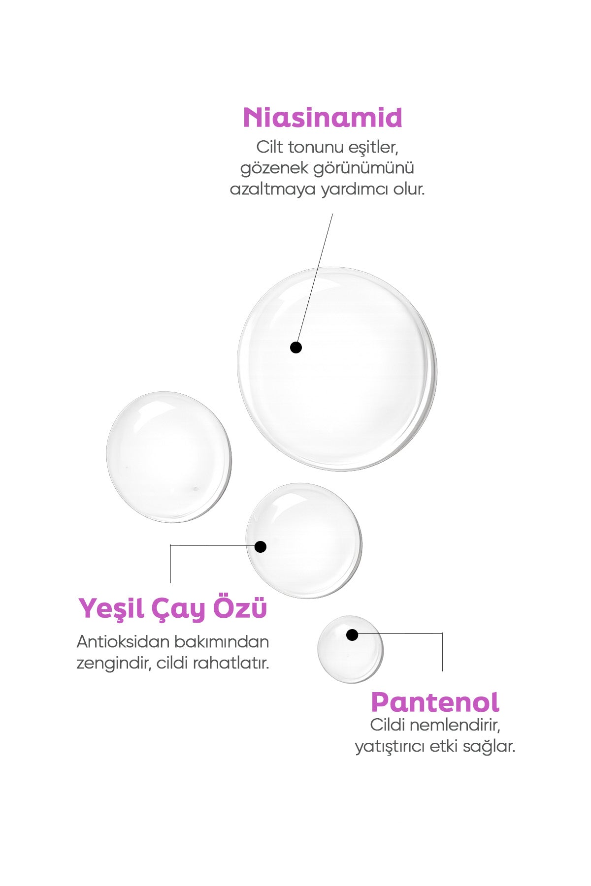 Micellar Makyaj Temizleme Suyu – Yeşil Çay Özü, Pantenol ve Niasinamid İçerikli 200 ml