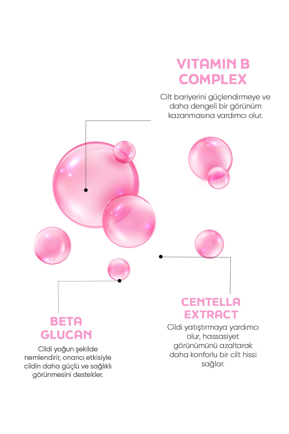 NIACINAMIDE BOOSTED REPAIR CAPSULE CREAM