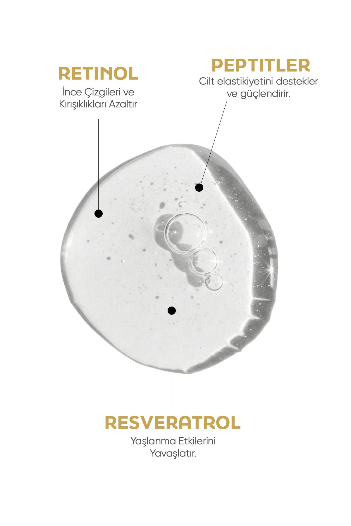 Retinol, Peptit İçeren Yaşlanma Karşıtı ve Cilt Yenileyici Serum – İnce Çizgi ve Leke Karşıtı 30 ml