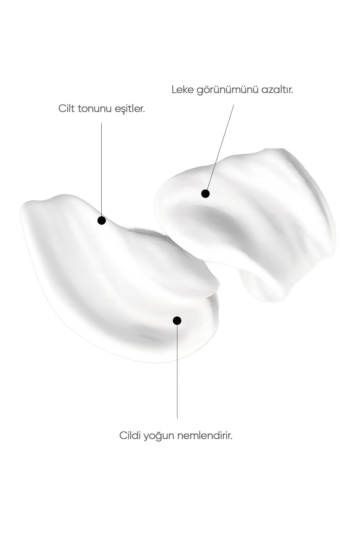 Arbutin, Meyan Kökü Özlü Leke Karşıtı &amp; Aydınlatıcı Krem – Niacinamide ve Hyaluronik Asit Destekli 50 ml