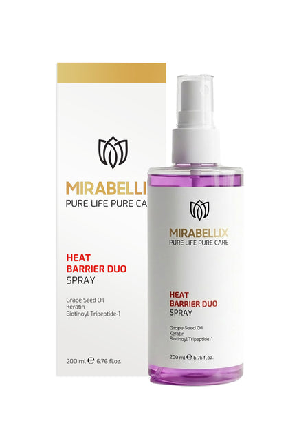 Canlı ve Güçlü Saçlar Seti (Saç Bakım – Biberiye, Tonik, Isı Koruyucu)