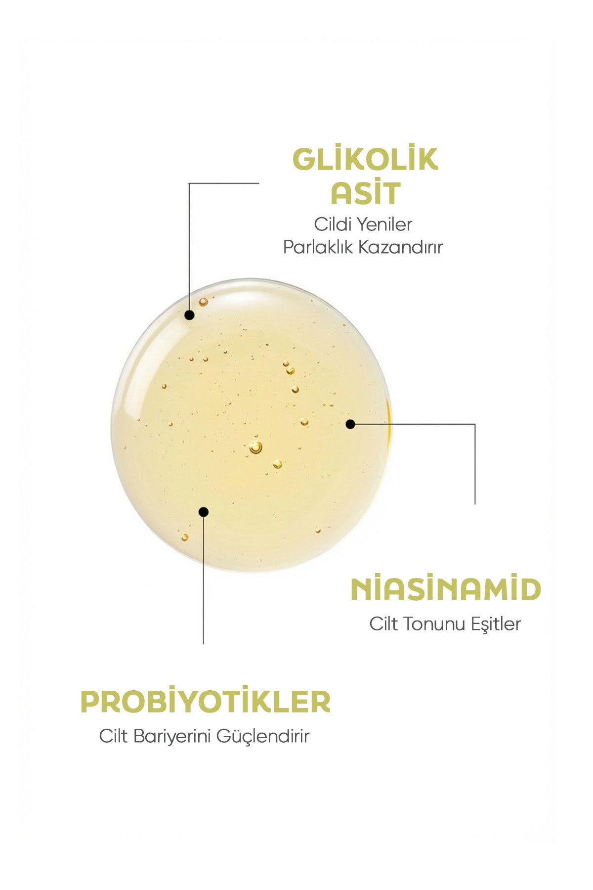 Glikolik Asit &amp; Niasinamid İçeren Aydınlatıcı ve Gözenek Sıkılaştırıcı Tonik – Prebiyotik Destekli 200 ml
