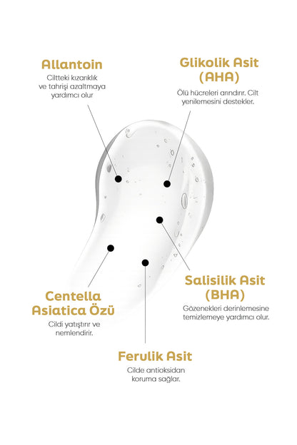 Gözenek Arındırıcı Peeling Maske – AHA &amp;BHA 50 ml