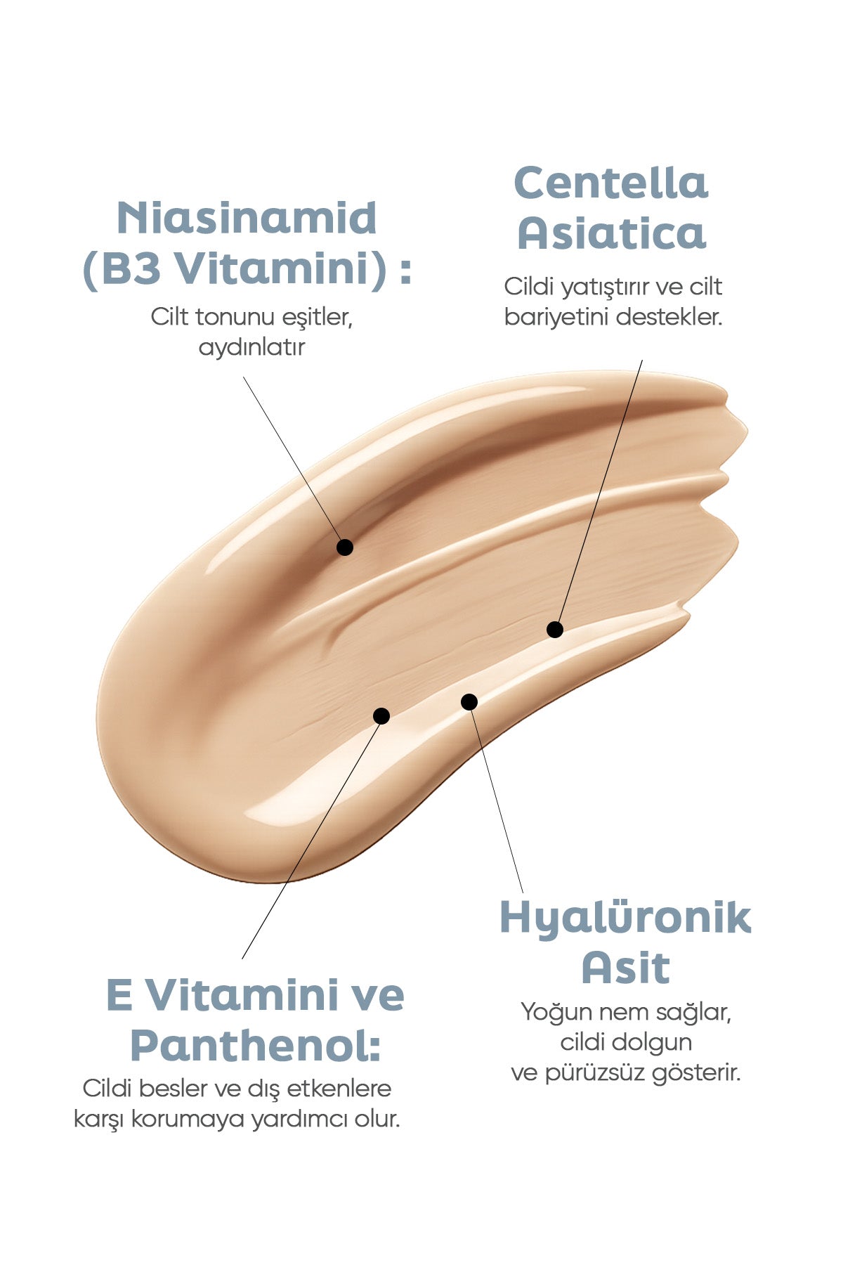 Işıltı Veren CC Krem – Centella Asiatica, Hyalüronik Asit ve Niasinamid İçerikli 50 ml