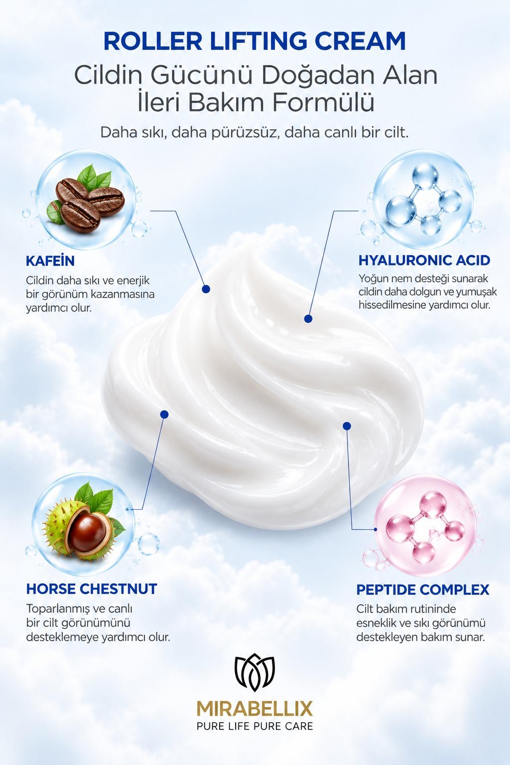 ROLLER LIFTING CREAM 100 ML