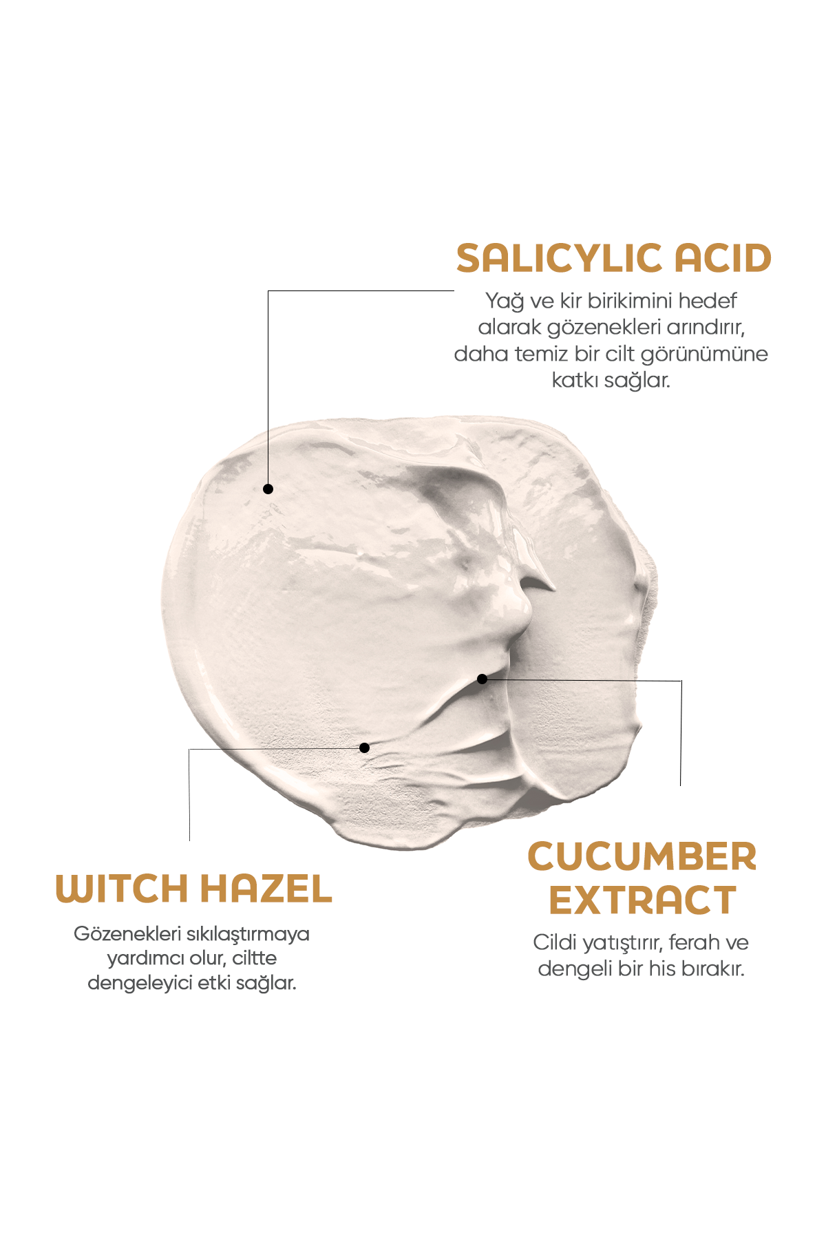 SALICYLIC ACID CLAY MASK